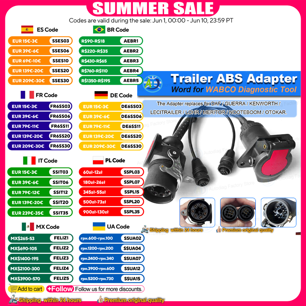 Heavy Equipment Trailer - 24V 7PIN ABS/EBS Trailer Cable ISO
