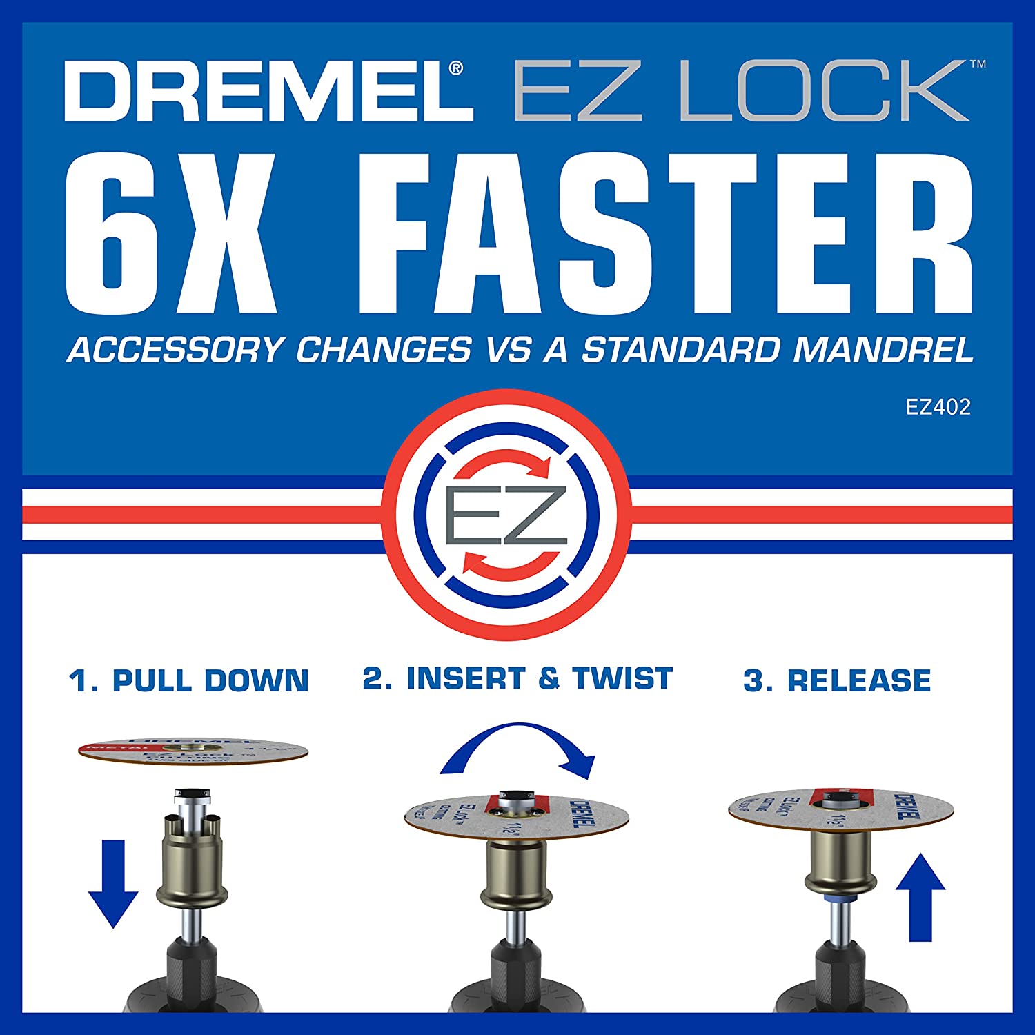 Dremel Mini Circular Saw Blade - Brick Cutting Saw のレビューと価格