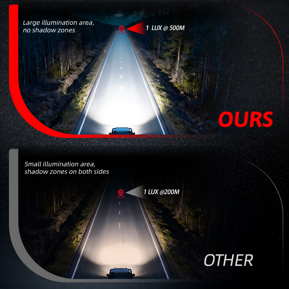 HL Heavy Duty 4 Inch LED Work  - Heavy Equipment Trailer のレビューと価格