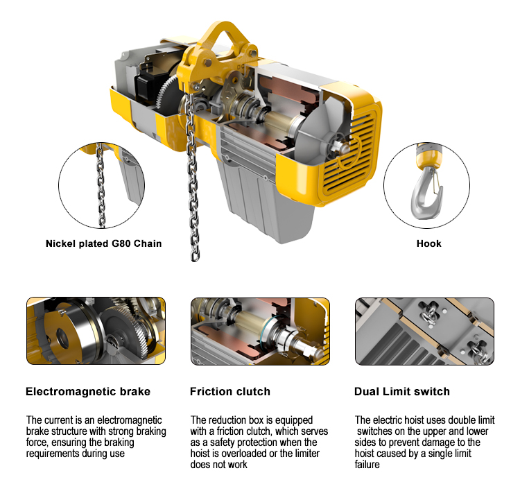 Popular High Quality Low Headr - Electric Chain Hoist のレビューと価格