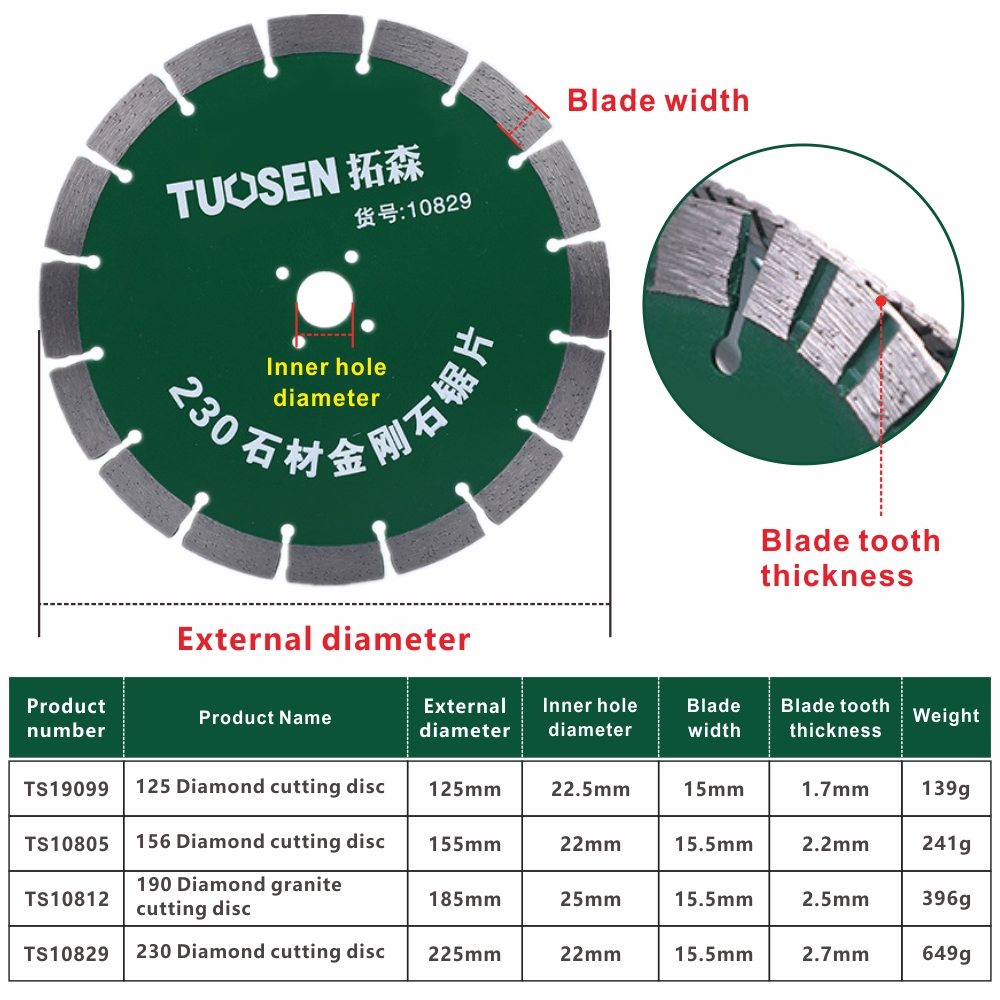Diamond Saw Blade 125/155/185/ - Brick Cutting Saw のレビューと価格